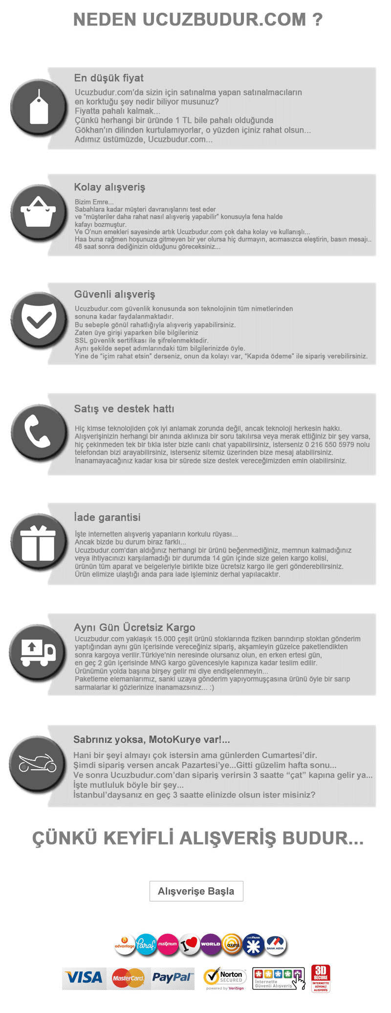 Tüm Ürünler Orijianl ve Garantili Orijinal ve Garantili