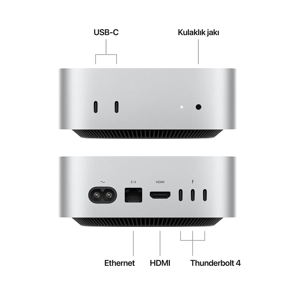 2.EL Mac Mini MU9D3TU/A Apple M4 16 GB 256 GB SSD Mini PC (19 Ay Garanti)
