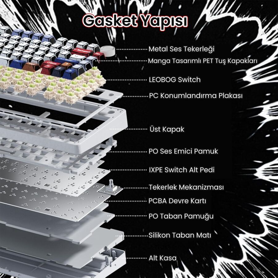 Aula F75 Mekanik Kablosuz Oyuncu Klavyesi RGB TKL Reaper Switch Hot Swap Makrolu Comic Karikatür Tasarım