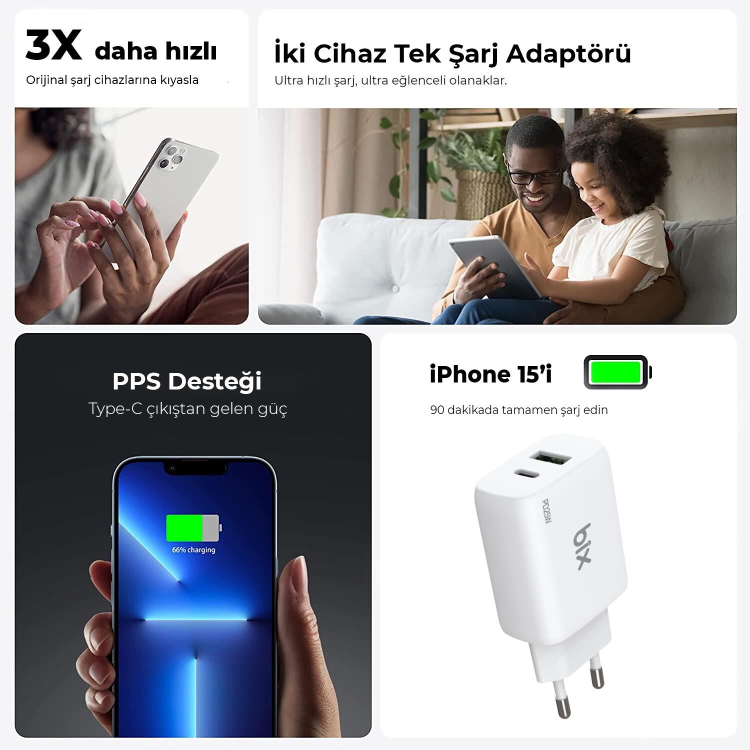 Bix ZH-2U41T 25W USB Type-C PD Çift Portlu Hızlı Şarj Cihazı Beyaz