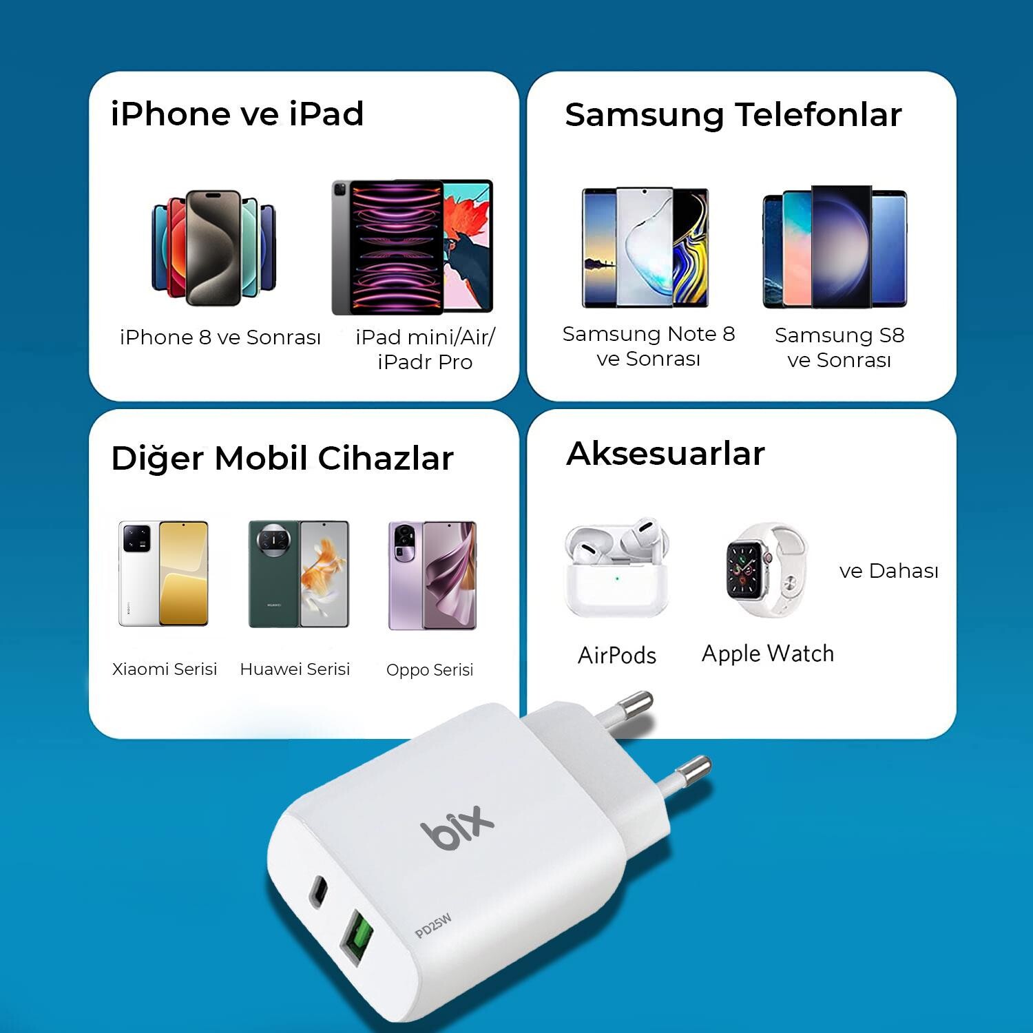 Bix ZH-2U41T 25W USB Type-C PD Çift Portlu Hızlı Şarj Cihazı Beyaz