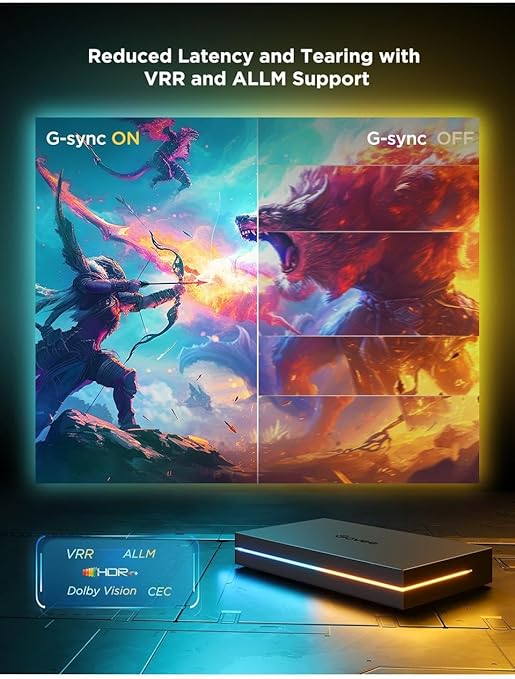 Govee AI Sync Box 2 RGBIC H6604 55-65 inç TV Arkası LED Aydınlatma