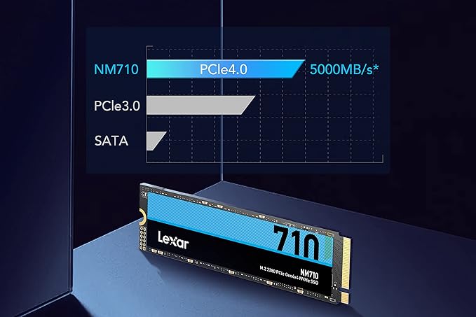 Lexar NM710 LNM710X001T-RNNNG PCI-Express 4.0 1 TB M.2 SSD