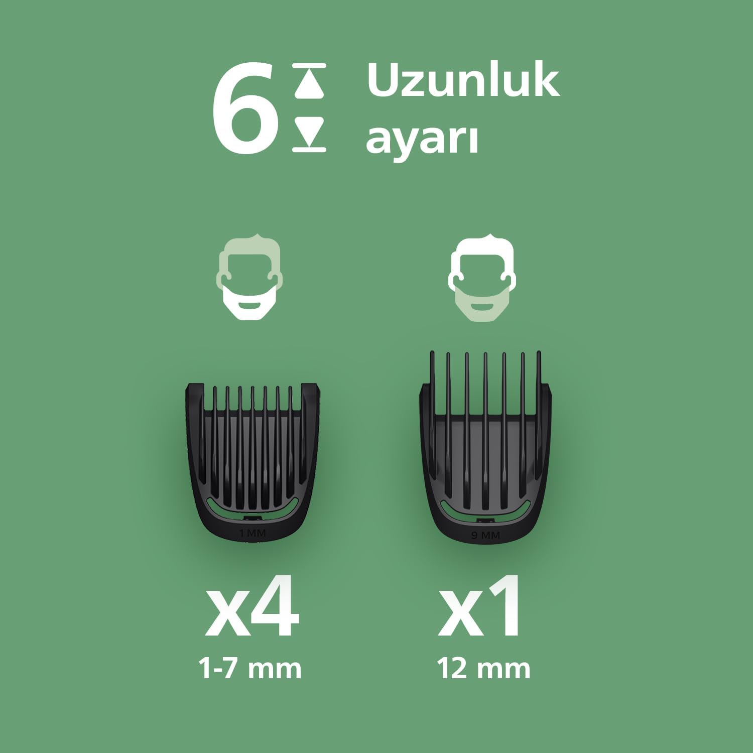 Philips 3000 Serisi MG3920/15 7in1 Erkek Bakım Seti