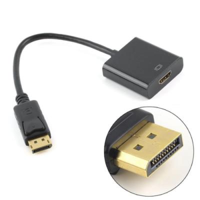 DISPLAYPORT TO HDMI ADAPTÖR