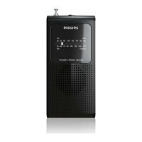 PHİLİPS AE1500 POCKET PORTATİF RADYO SİYAH