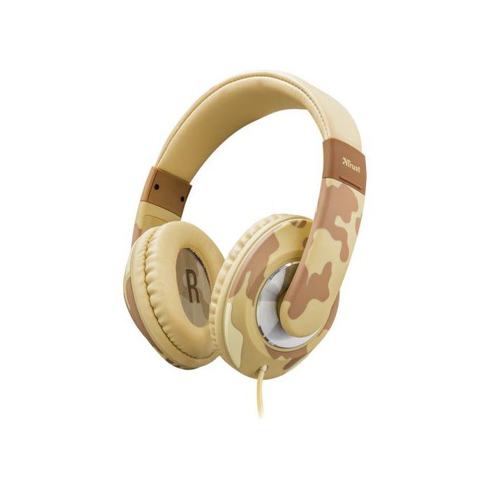 Trust 22204 Urban Sonin Cocuklar Icin Kulaklik De Ucuzbudur