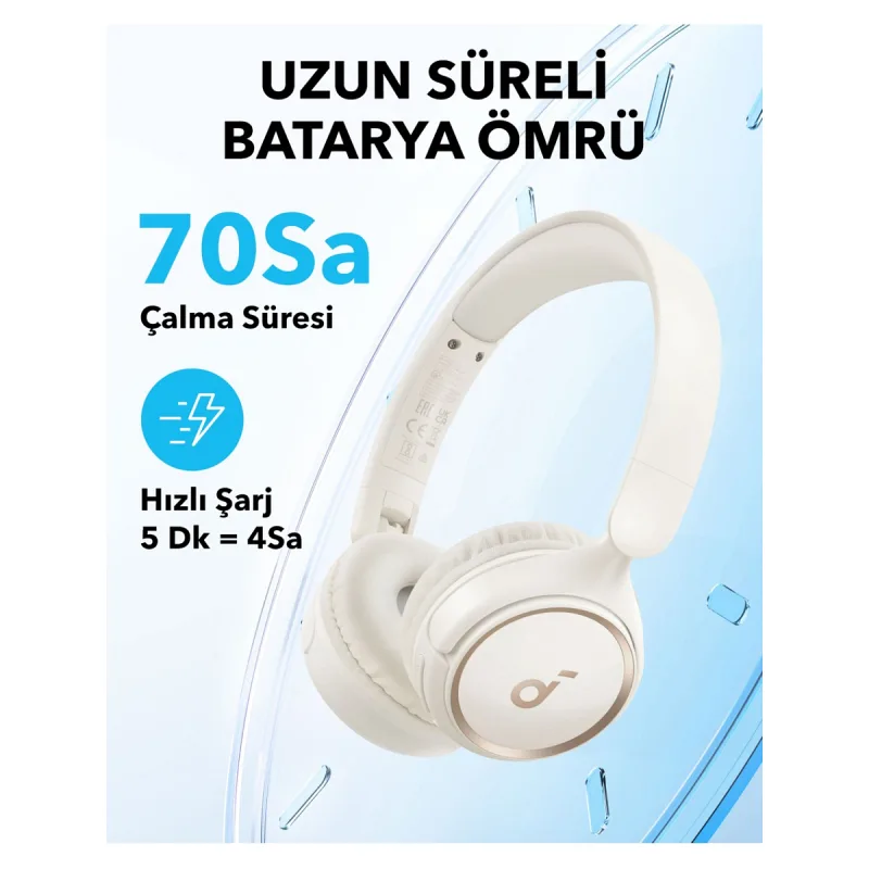Anker SoundCore H30i Beyaz Kulak Üstü Bluetooth Kulaklık