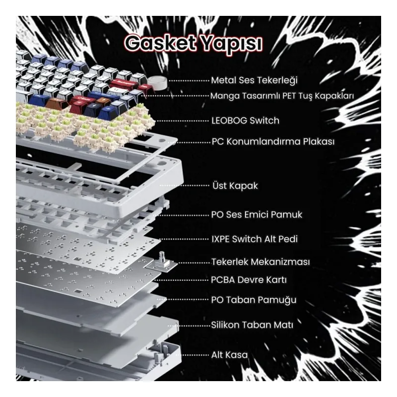 Aula F75 Mekanik Kablosuz Oyuncu Klavyesi RGB TKL Reaper Switch Hot Swap Makrolu Comic Karikatür Tasarım