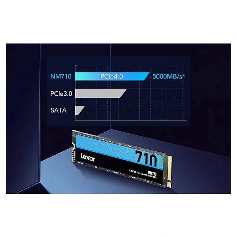 Lexar NM710 LNM710X001T-RNNNG PCI-Express 4.0 1 TB M.2 SSD