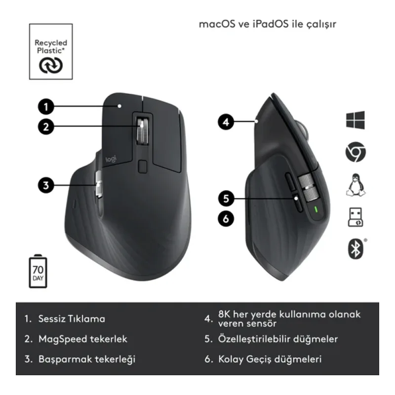 Logitech Mx Master 3S 910-006559 Siyah Şarjlı Sessiz Ergonomik Optik Kablosuz Mouse