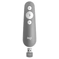 Logitech R500S Kablosuz Sunum Kumandası