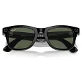 Ray-Ban Meta Headliner Akıllı Gözlük Parlak Siyah Polarize G15 Yeşil rw-4009