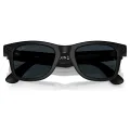 Ray-Ban Meta Wayfarer Gen 2 RW4012 601S1Z 50 Beden Mat Siyah-Transitions Gri Akıllı Gözlük