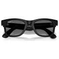 Ray-Ban Meta Wayfarer Gen 2 RW4012 601ST3 Mat Siyah-Grafit Akıllı Gözlük