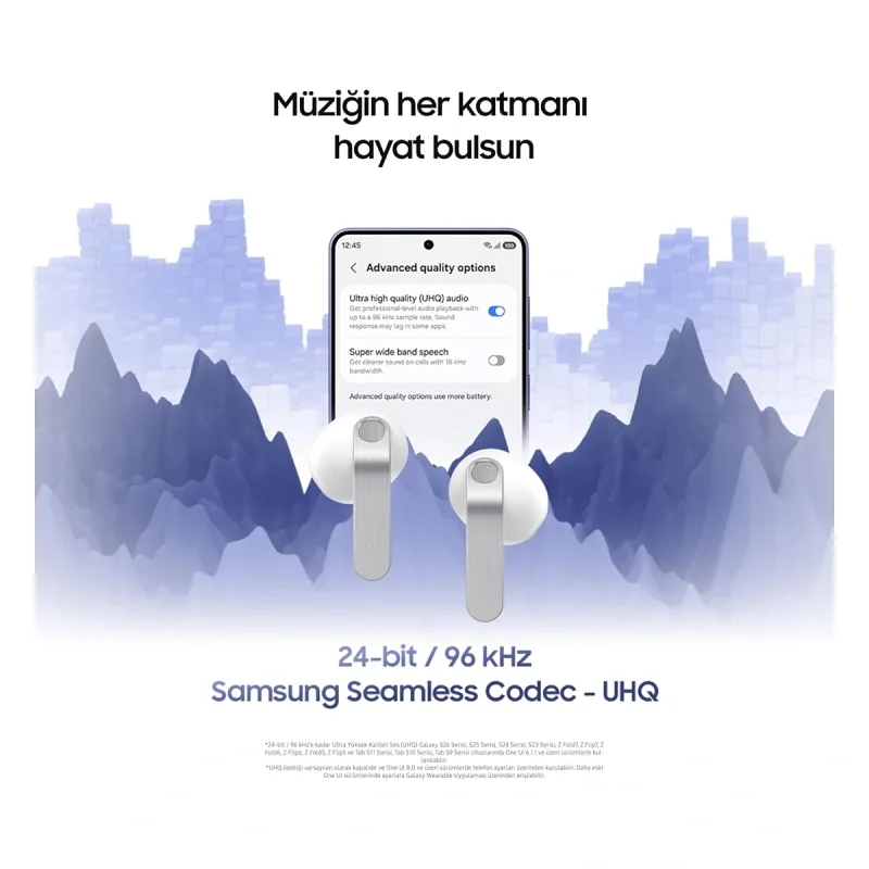 Samsung Galaxy Buds 4 ANC TWS Siyah Kulak İçi Bluetooth Kulaklık