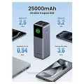 Ugreen Nexode 35525B 250000 mAh Hızlı Şarj Powerbank