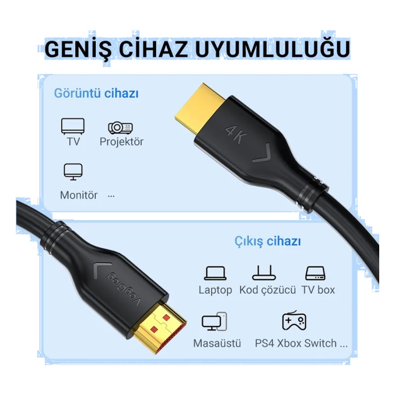 Veggieg V-H110 18Gbps HDR 4K 60Hz 3D Destekli HDMI 2.0 Kablo 10 Metre